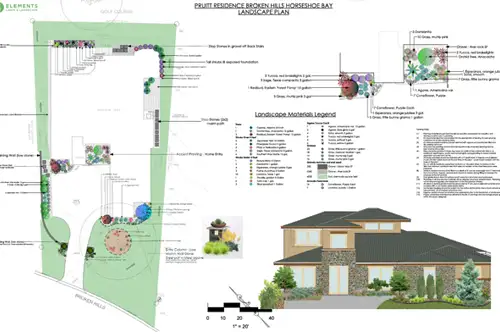 Custom Landscape Design